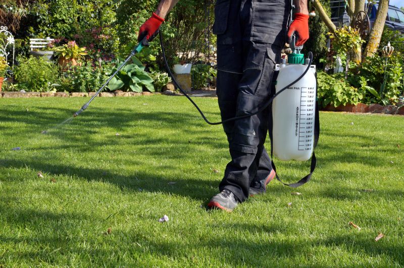 Lawn Care Professionals